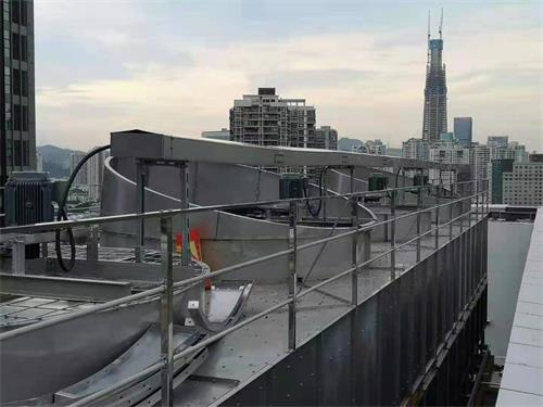 主要工作流程及措施(工作措施和步驟)